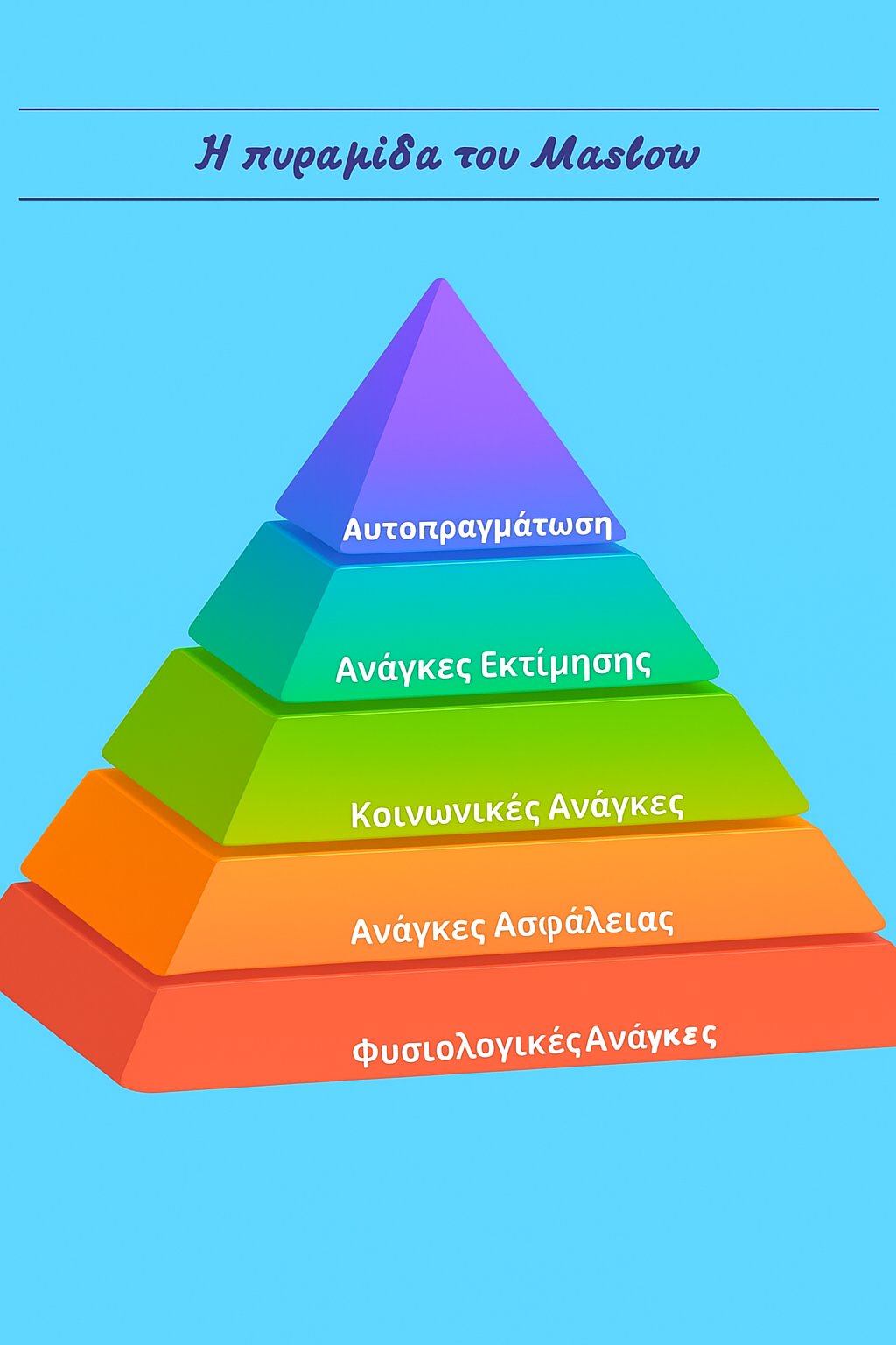 Η Πυραμίδα του Maslow. Τι μας διδάσκει για την ανθρώπινη ζωή